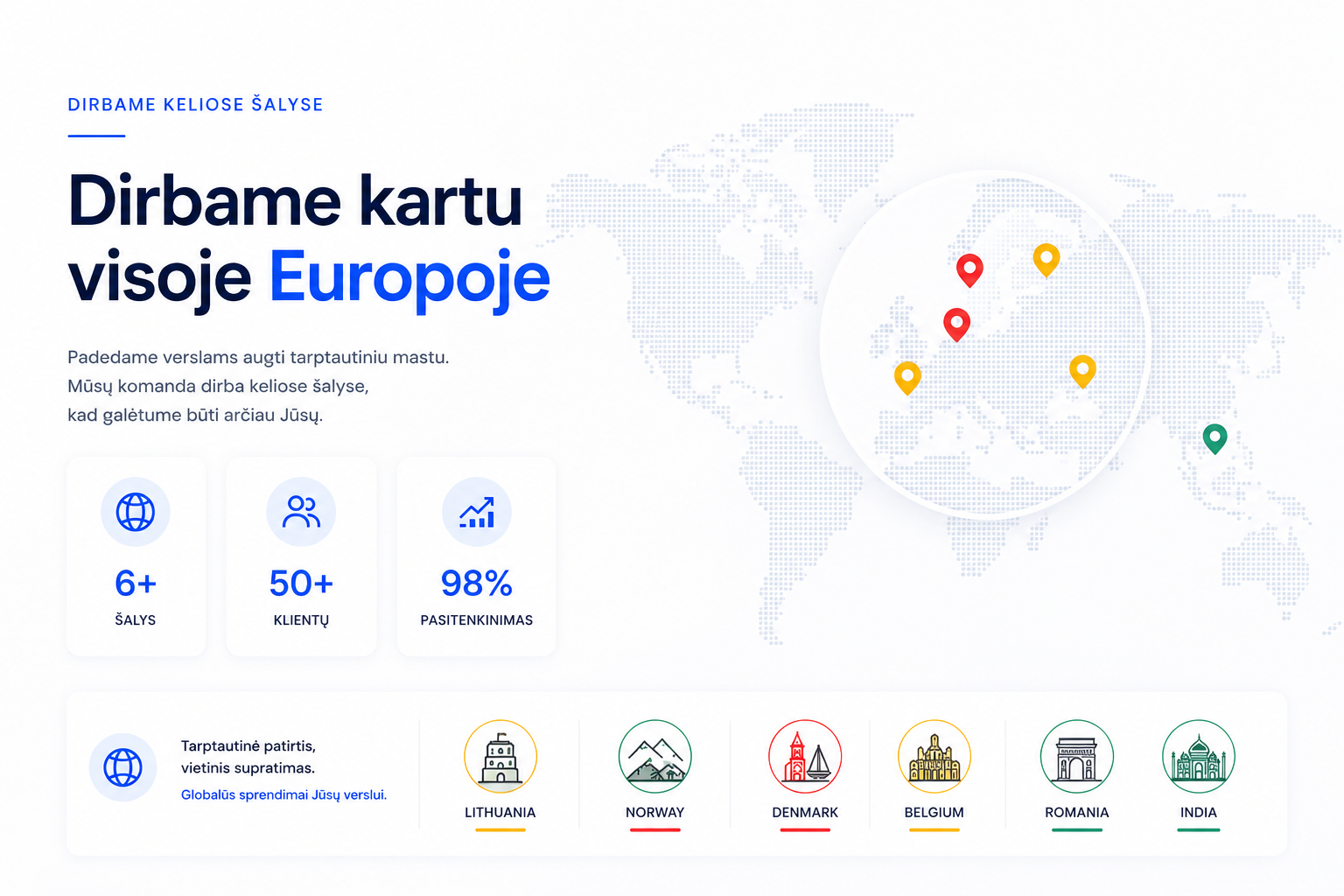 Tarptautinės skaitmeninės agentūros vizualas su užrašu „Dirbame keliose šalyse“, pasaulio žemėlapiu ir šalių ikonėlėmis: Lithuania, Norway, Denmark, Belgium, Romania ir India.